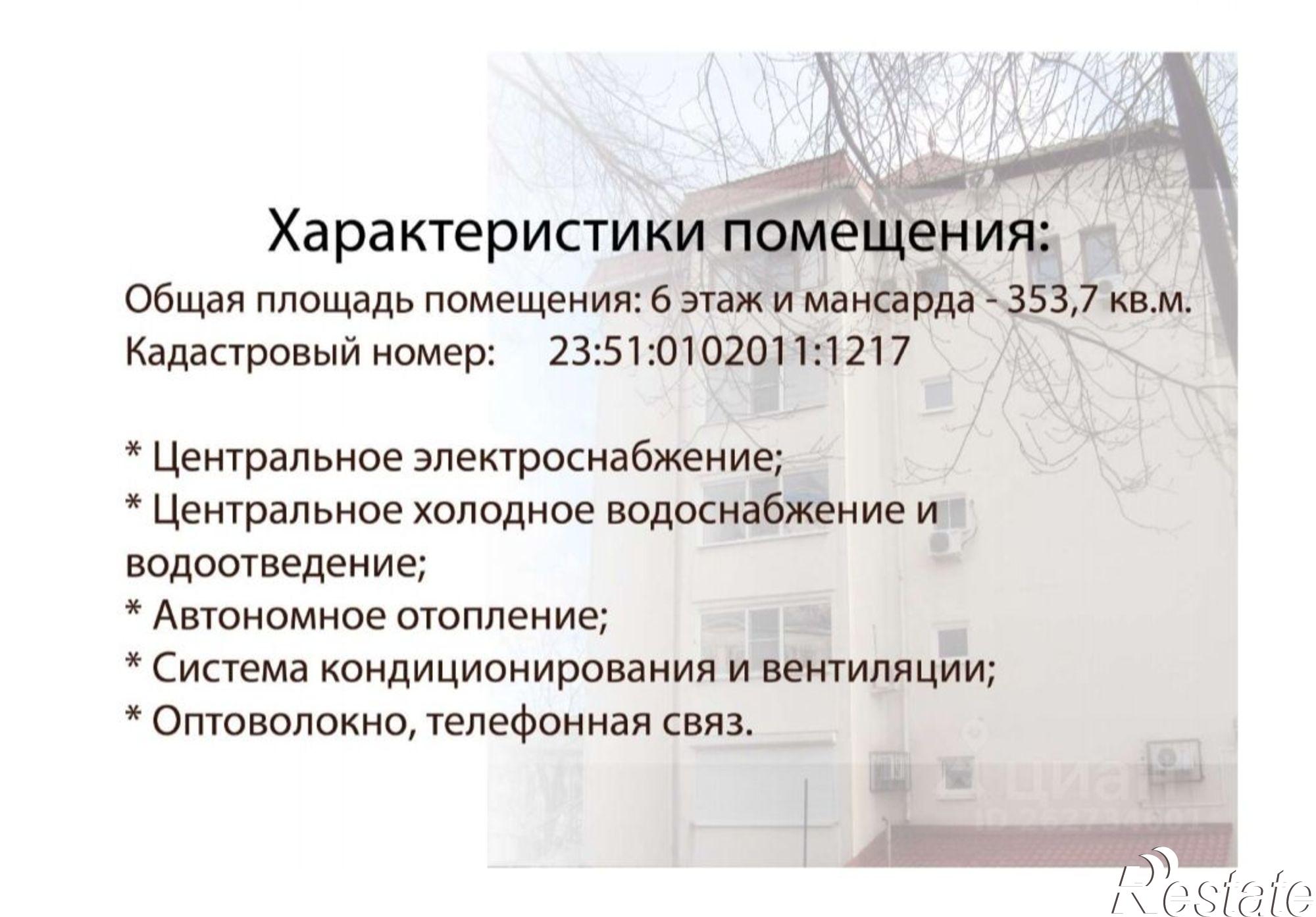 Купить офис, помещение под офис за 22 000 000 рублей на улица Площадь Ильича, 1А